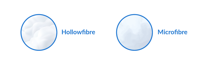 Hollowfibre and Microfibre compared